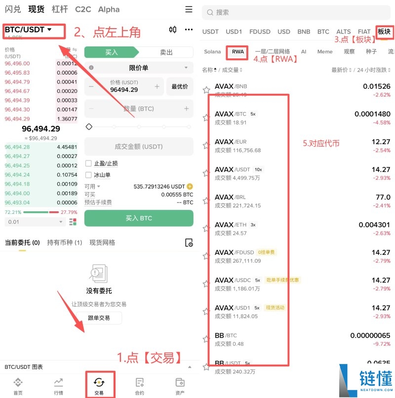 RWA 实体资产代币化全解析：种类详解与币安购买指南