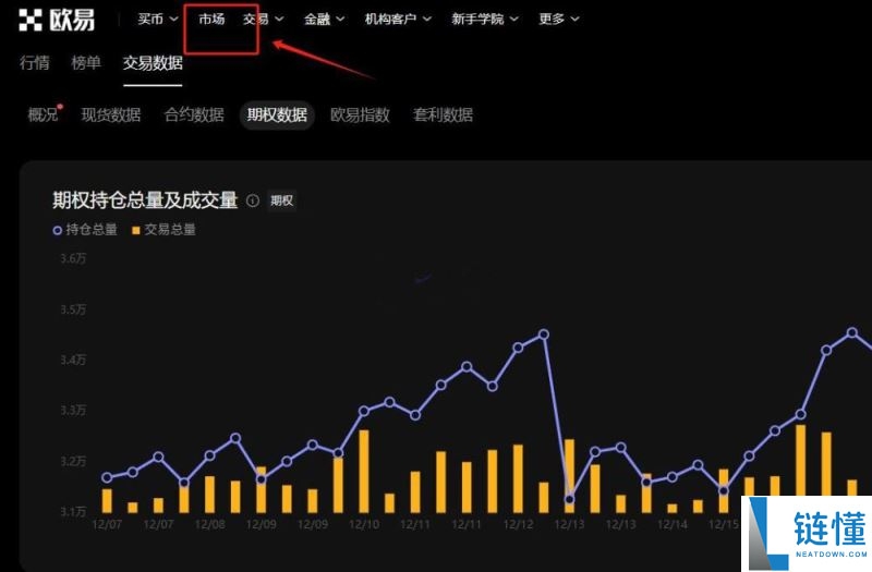 BTC 期权历史波动率查询指南：查看入口与解读方法详解