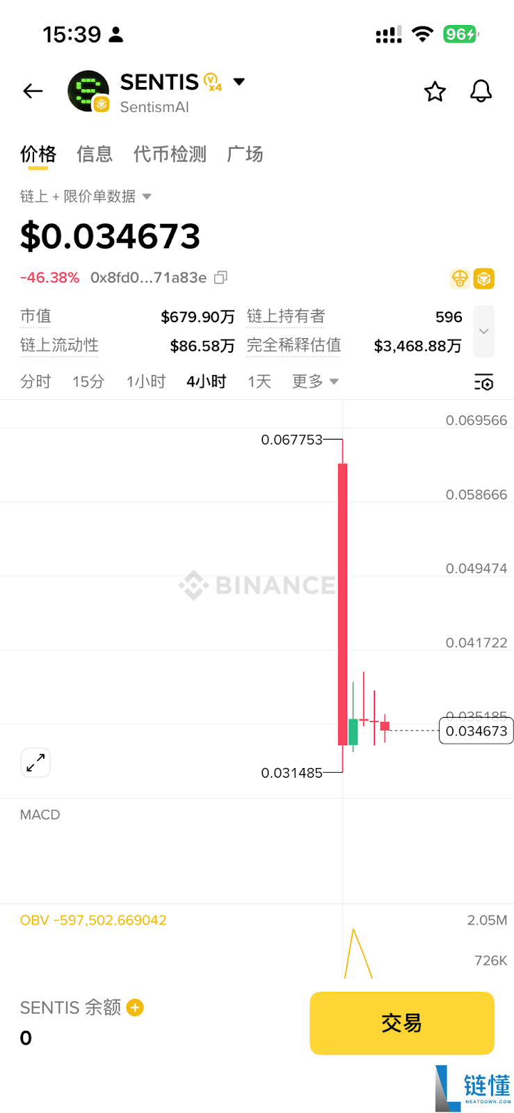 币安 App 教程:Alpha 代币限价订单与止盈止损设置指南
