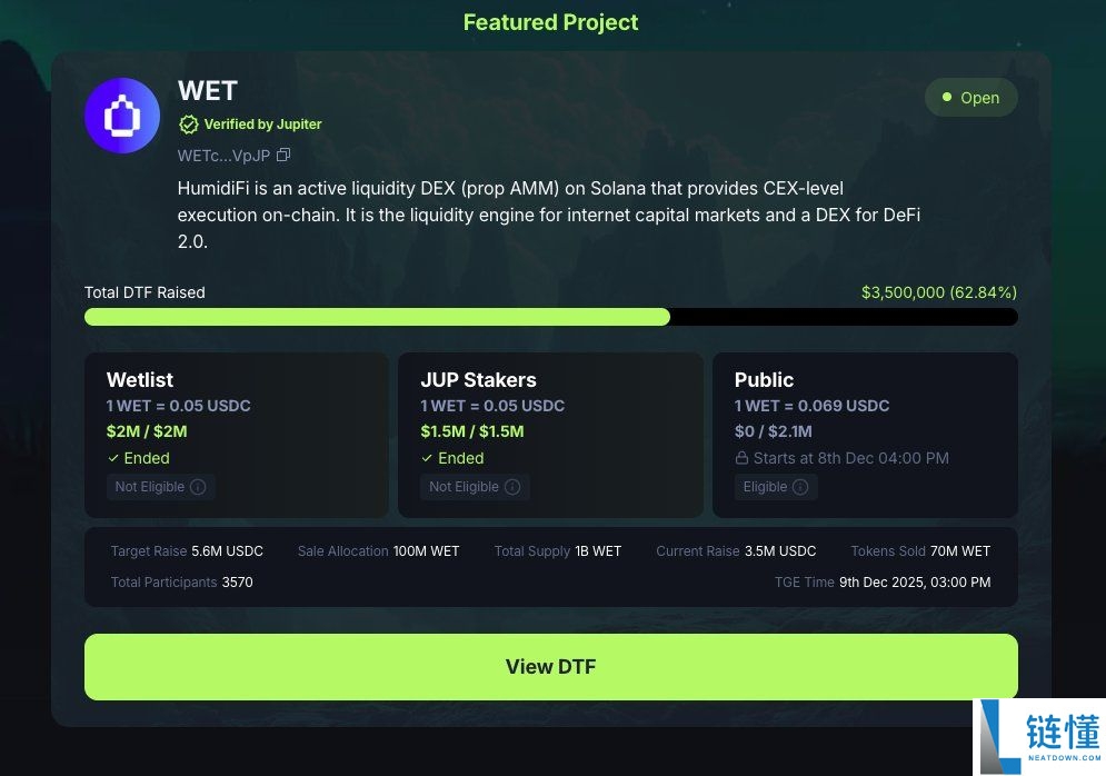 Jupiter ICO 首期项目 HumidiFi (WET)：DTF 代币特色与全面解析