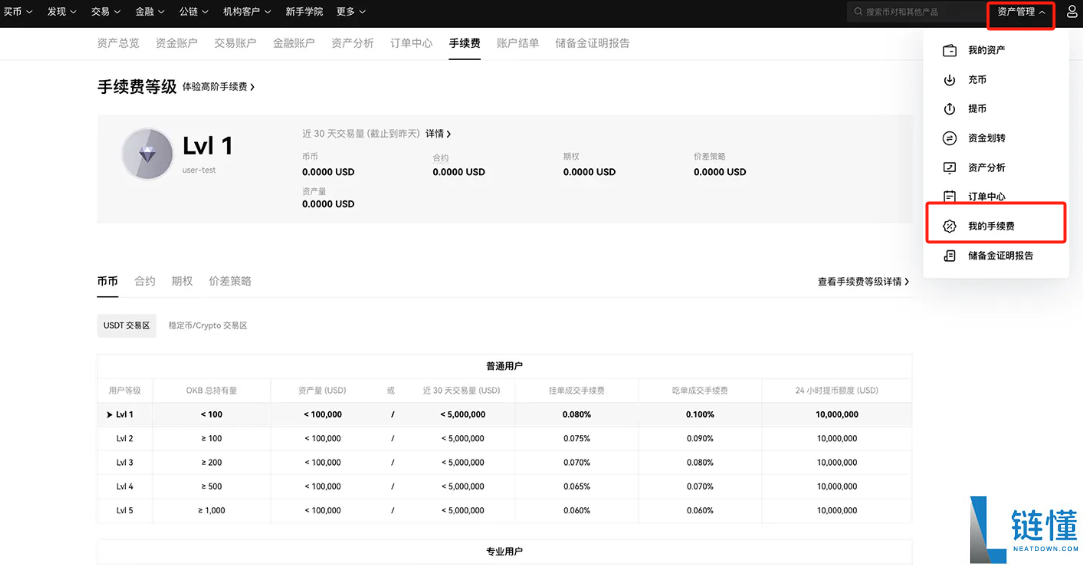 欧意交易所挂牌交易多少钱