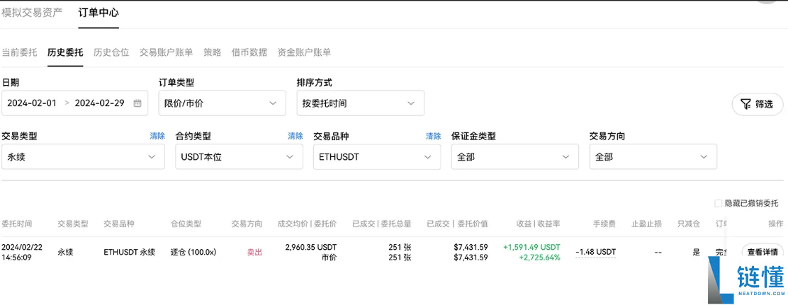 欧意交易所挂牌交易多少钱