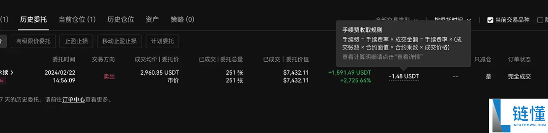 欧意交易所挂牌交易多少钱