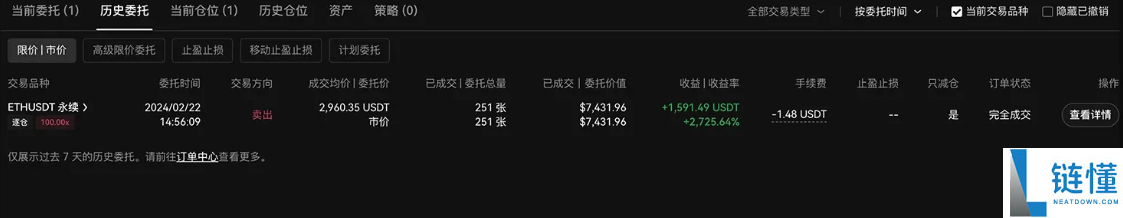 欧意交易所挂牌交易多少钱