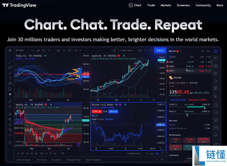 tradingview电脑版怎么安装