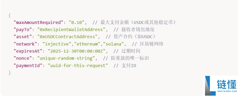 x402 深度解析：工作原理与核心价值全揭秘