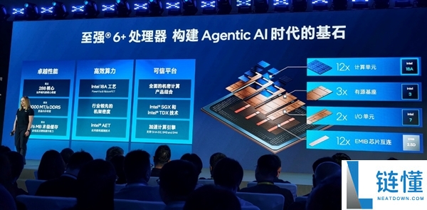 英特尔至强6+处理器：打造60000+核心的强大CPU王者