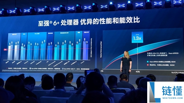 英特尔至强6+处理器：打造60000+核心的强大CPU王者