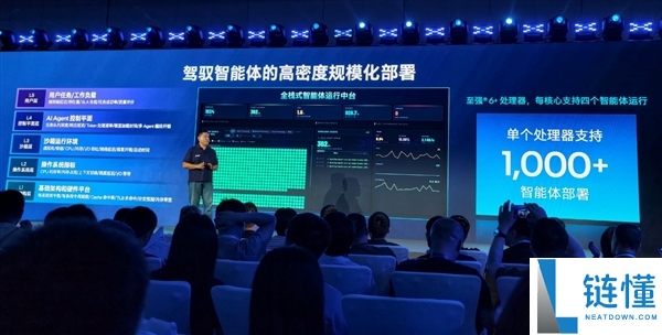 英特尔至强6+处理器：打造60000+核心的强大CPU王者