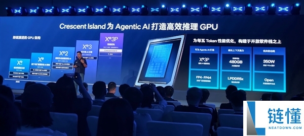 英特尔至强6+处理器：打造60000+核心的强大CPU王者