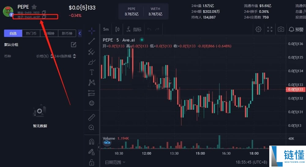 币圈流动性资金池锁仓全解析：利弊分析与操作指南