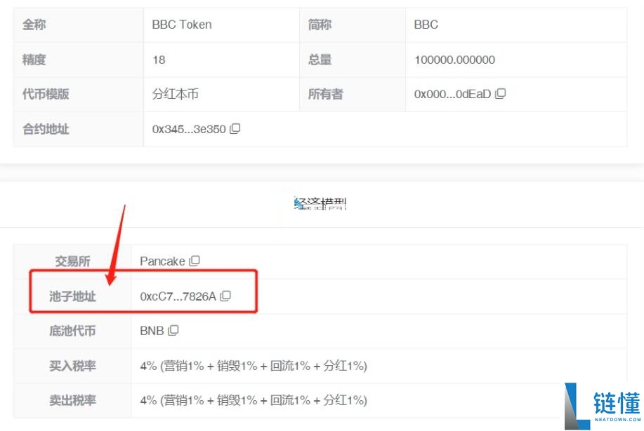 币圈流动性资金池锁仓全解析：利弊分析与操作指南