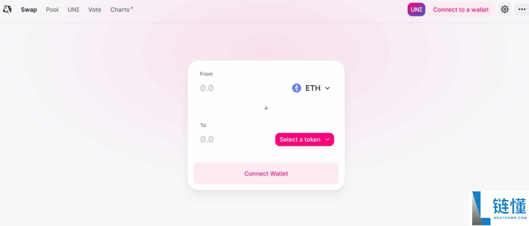 uniswap的创始人是谁