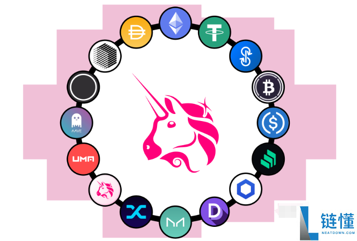 uniswap的创始人是谁