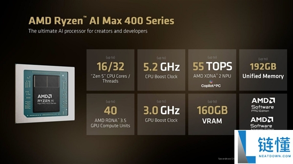 AMD热烈欢迎NVIDIA加入智能体AI PC市场，彰显核心优势！