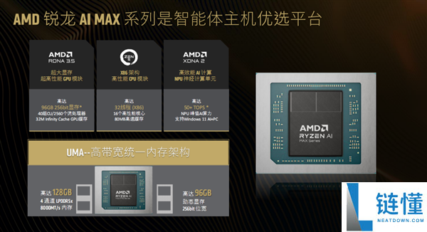 AMD热烈欢迎NVIDIA加入智能体AI PC市场，彰显核心优势！
