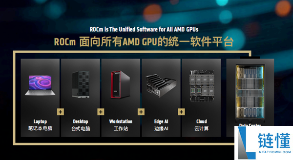 AMD热烈欢迎NVIDIA加入智能体AI PC市场，彰显核心优势！