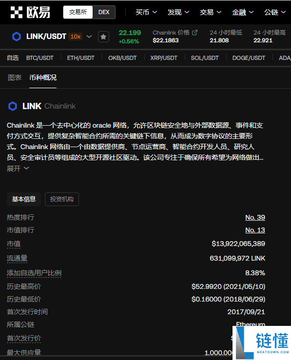 link币是山寨币吗