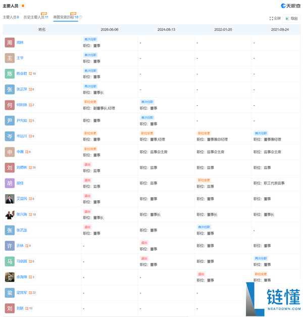 张正萍接任赛力斯汽车董事长，父子接力棒传承，曾主导华为合作战略