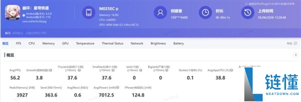 海外发布的小米17T Pro为何在此时选择回国发布引发关注