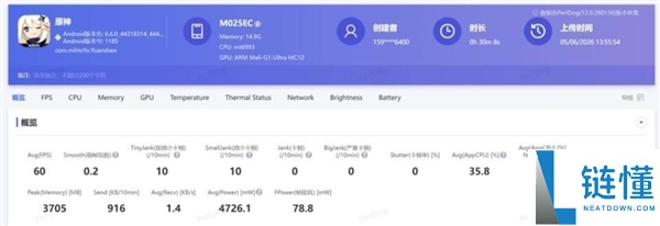 海外发布的小米17T Pro为何在此时选择回国发布引发关注