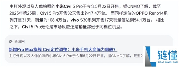 海外发布的小米17T Pro为何在此时选择回国发布引发关注