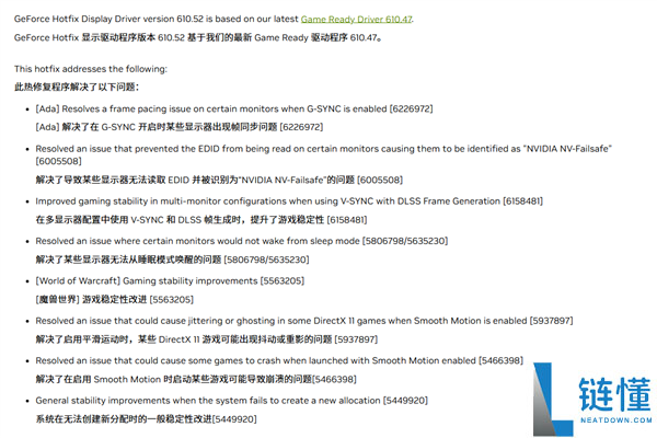 NVIDIA最新610.52热修复驱动发布，全面修复8大问题提升性能