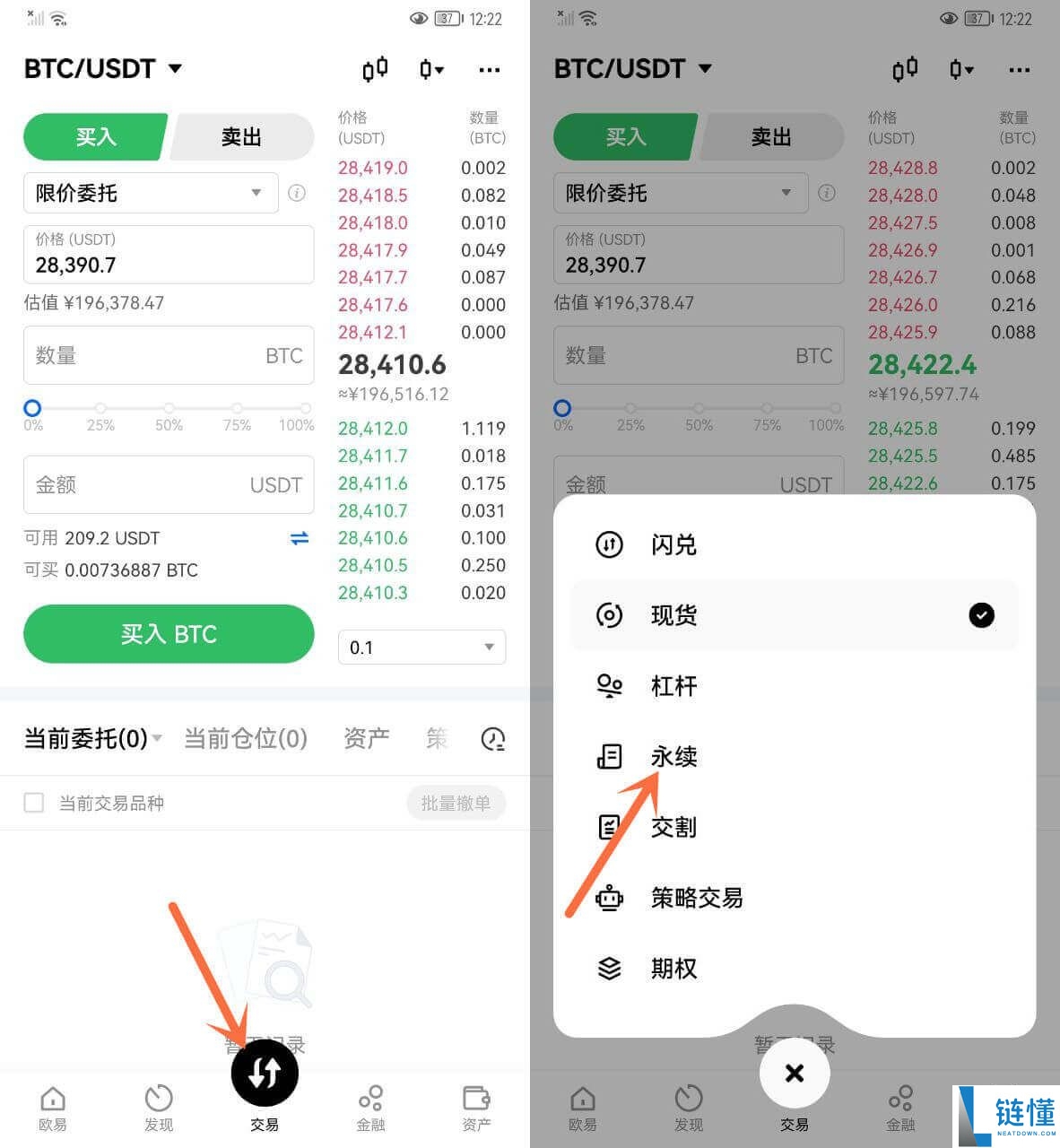 永续合约是什么?新手入门指南:定义、交易规则与实操教程