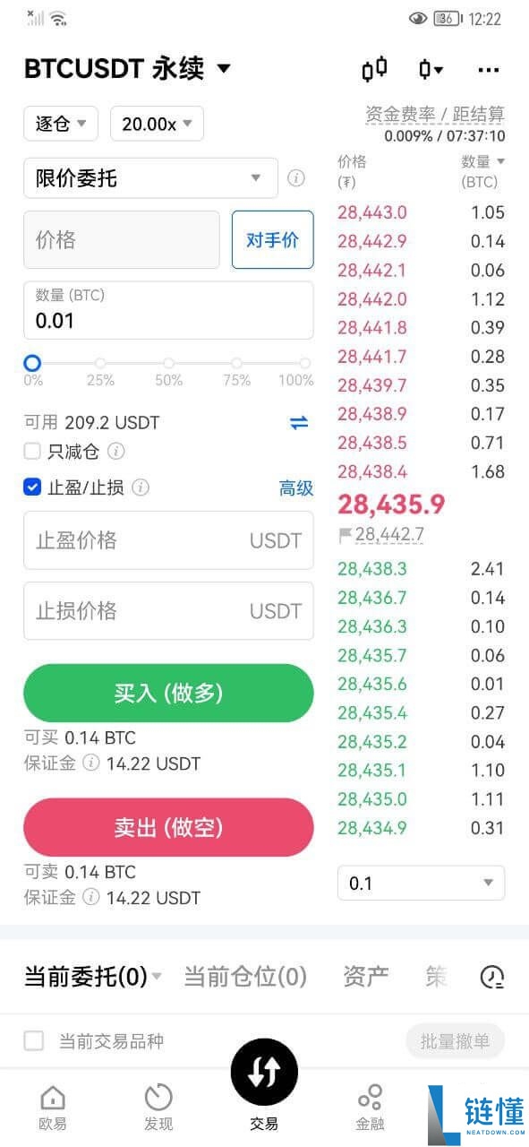 永续合约是什么?新手入门指南:定义、交易规则与实操教程