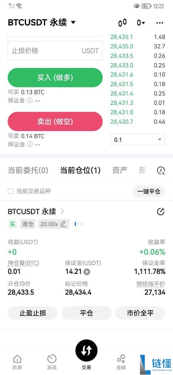 永续合约是什么?新手入门指南:定义、交易规则与实操教程