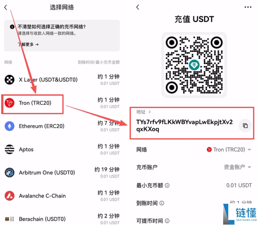 TP 钱包 USDT 转账到欧易 OKX 保姆级教程（附详细步骤与注意事项）