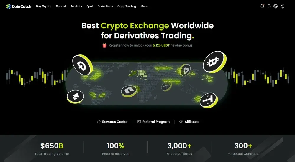 2026 年无需 KYC 的加密货币交易所盘点:最高无 KYC 提现限额大全