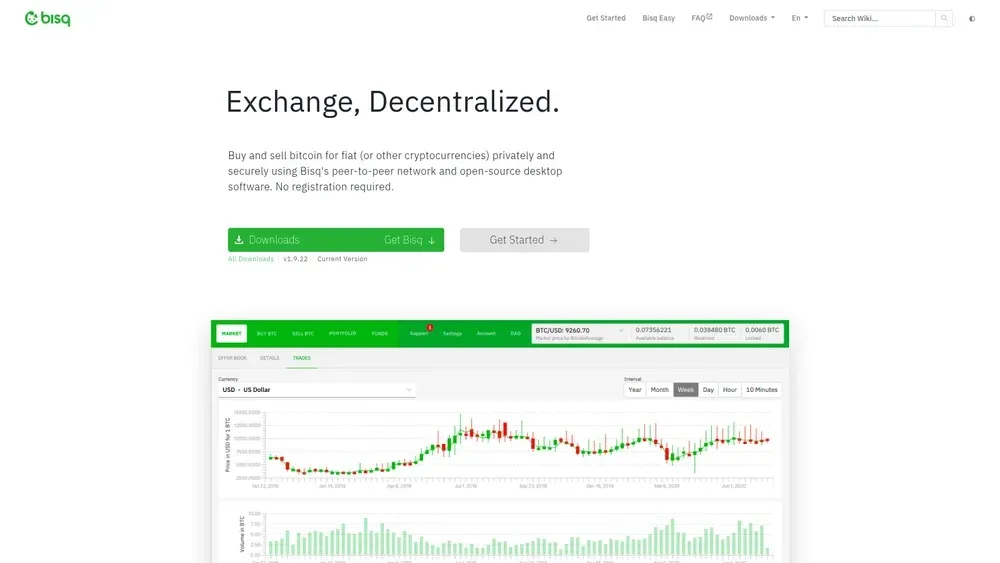 2026 年无需 KYC 的加密货币交易所盘点:最高无 KYC 提现限额大全