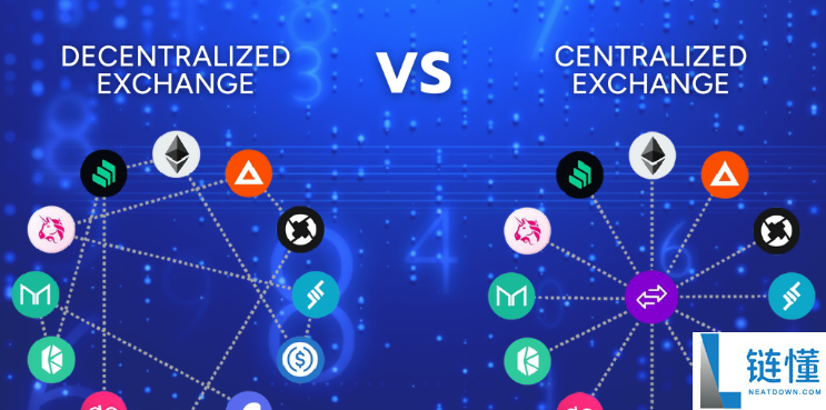cex交易所是什么意思