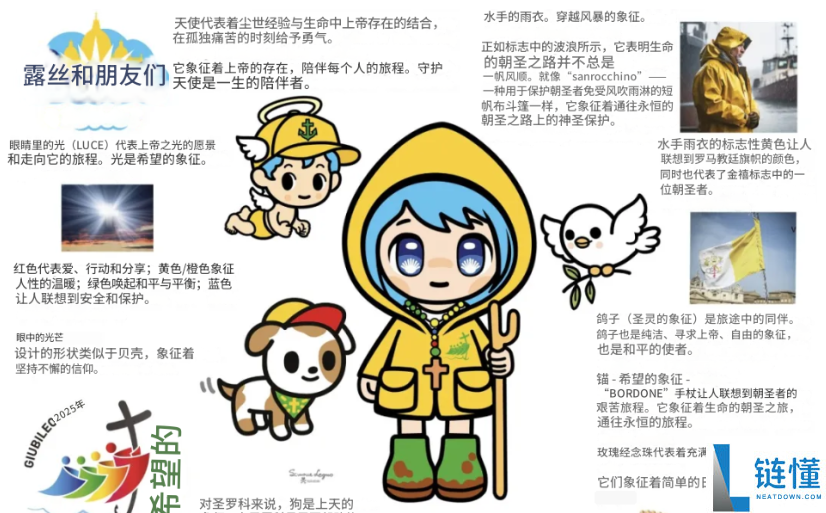 luce币未来前景如何