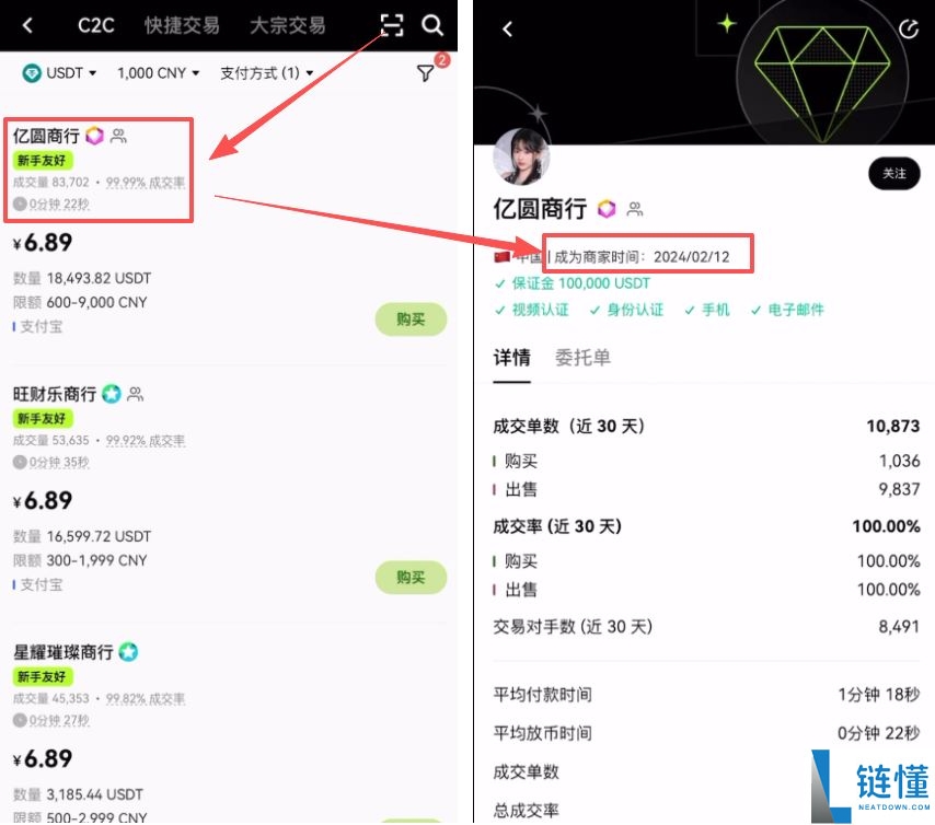 欧易支付宝买 U 会冻卡吗？2024 最新 USDT 安全购买教程