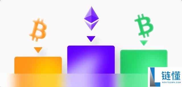 加密货币差价合约 (CFD) 全解析：核心优势、潜在风险与高效管理策略