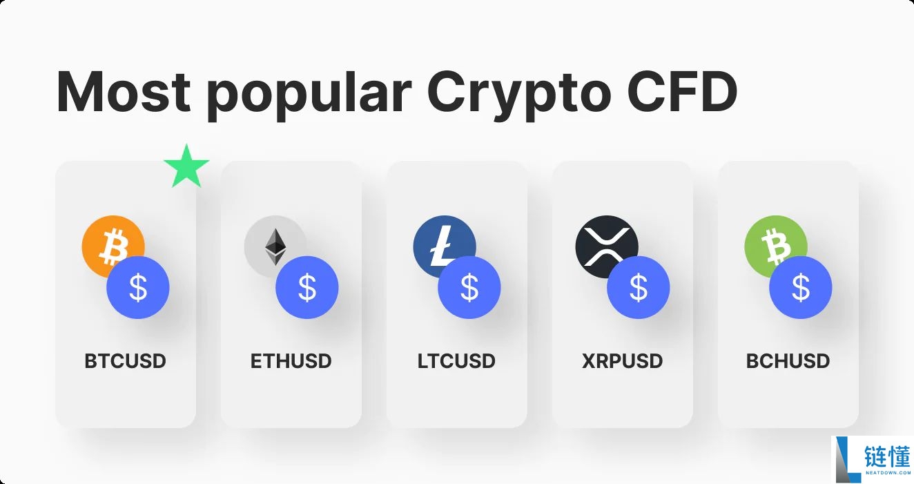 加密货币差价合约 (CFD) 全解析：核心优势、潜在风险与高效管理策略