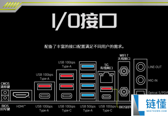 微星MAG B850M MORTAR MAX WIFI主板首发价1349元，迫击炮再升级！
