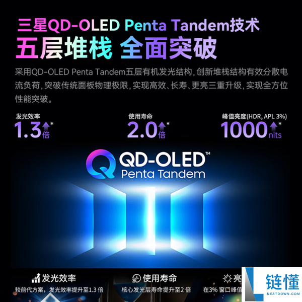 泰坦军团元战显示器新品上市，补贴最高获2999.7元，搭载三星新一代QD-OLED面板