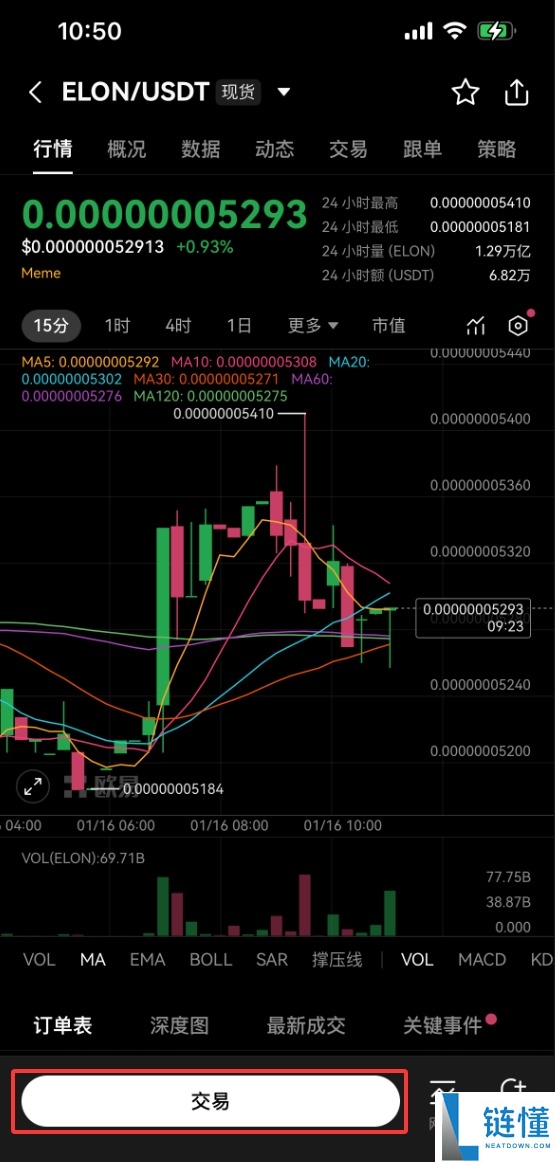Dogelon Mars (ELON) 是什么？详解代币经济学、运行机制与购买指南