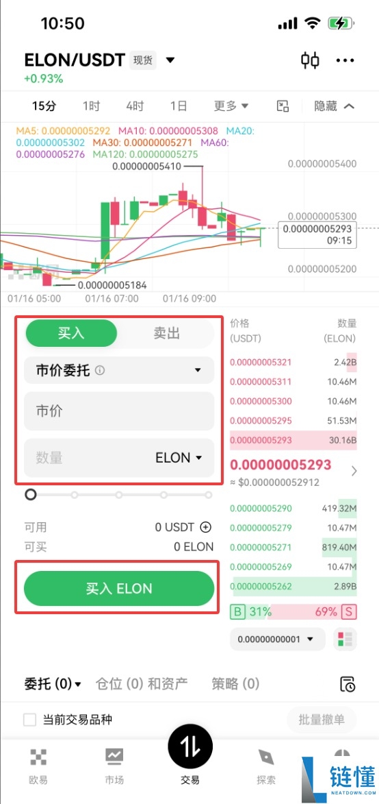 Dogelon Mars (ELON) 是什么？详解代币经济学、运行机制与购买指南