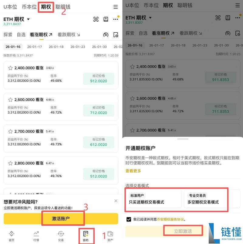 币安做空期权完整教程：详解比特币与以太坊做空原理及操作指南