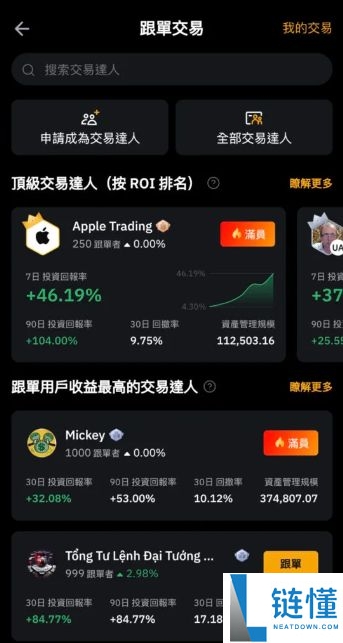 Bybit 交易所深度测评：2026 最新官网地址与 APK 下载指南