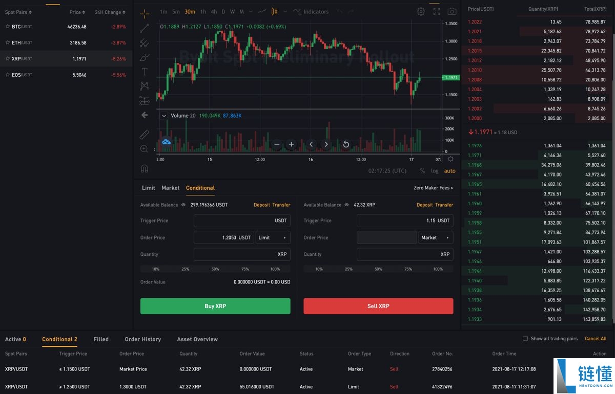 Bybit 交易所深度测评：2026 最新官网地址与 APK 下载指南