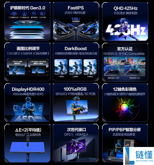 AOC新品高刷电竞显示器上市，2499元，425Hz超高刷新率，1ms GTG响应速度
