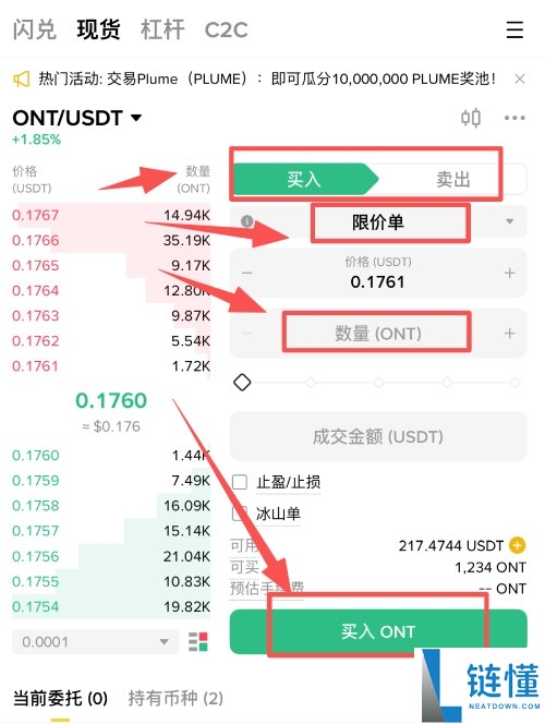 ONT 币未来价格预测：本体币（ONT）能涨到多少？最新行情分析