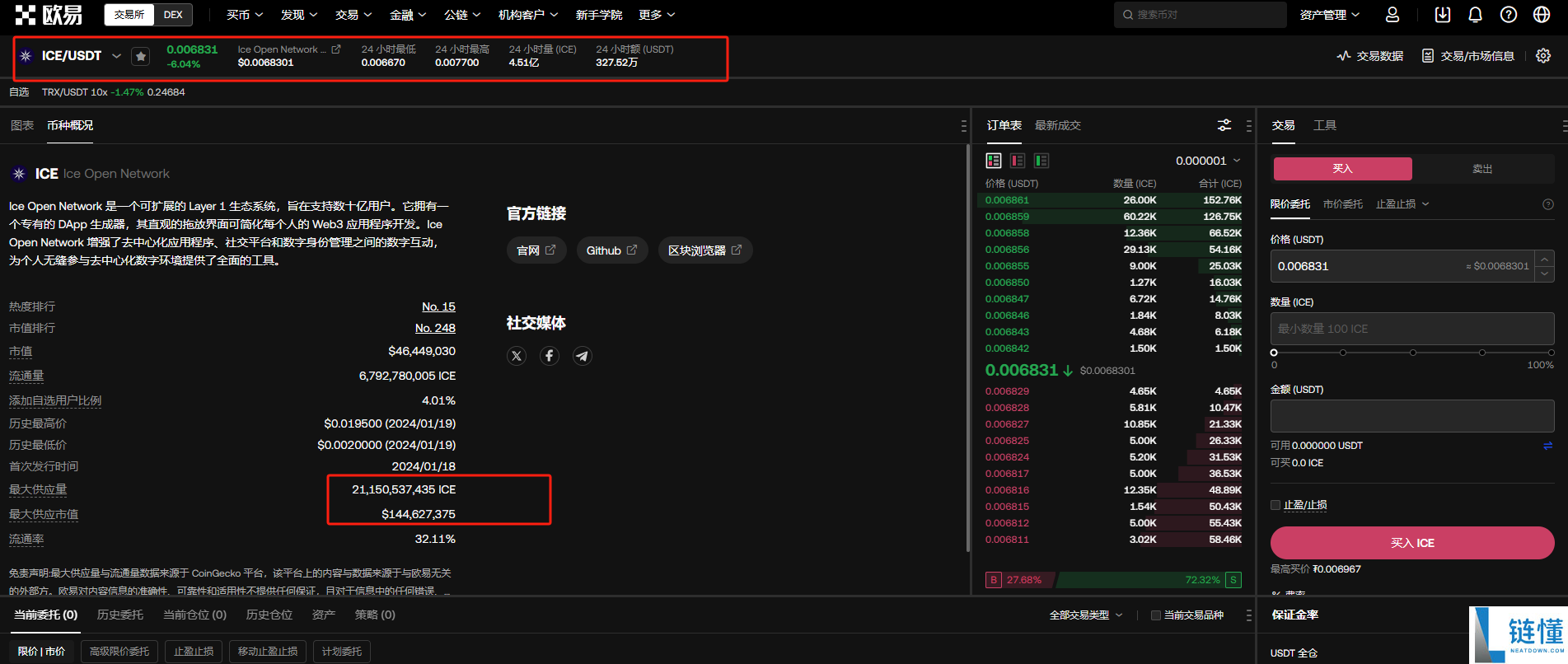 ice币是哪个国家的