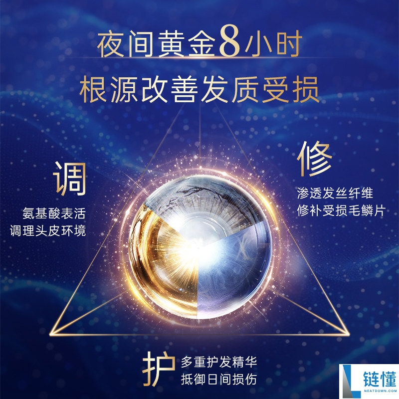 控油养发必备：卡蓓诺夜间修护洗发水仅需29.9元，深层滋养头发护发神器