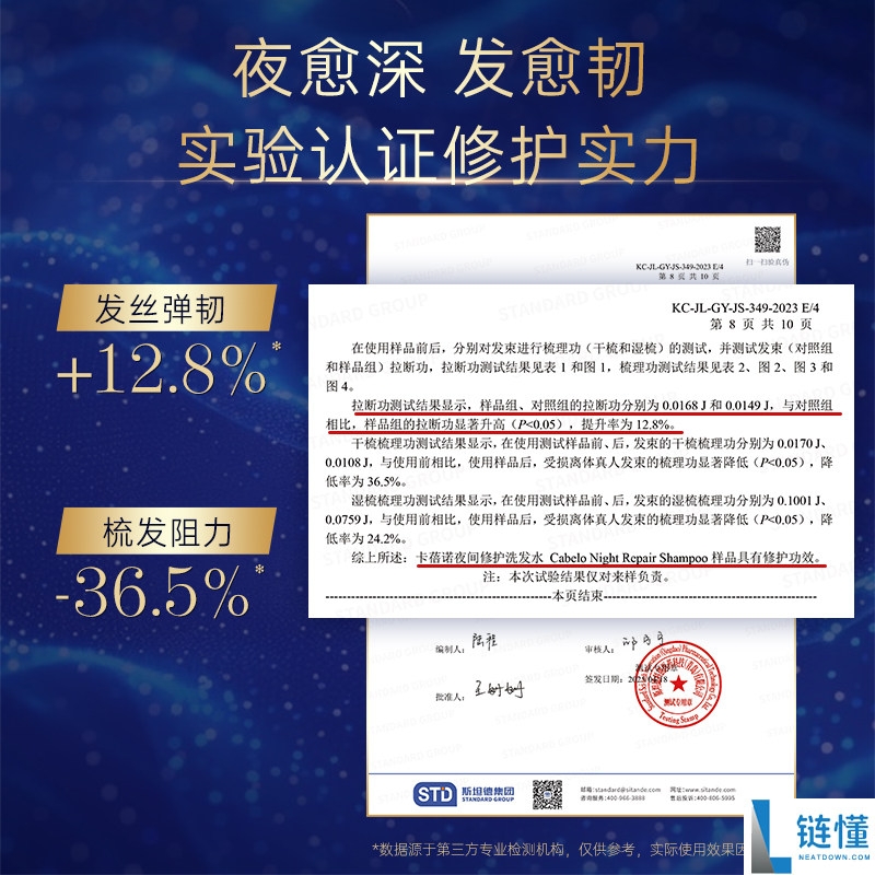 控油养发必备：卡蓓诺夜间修护洗发水仅需29.9元，深层滋养头发护发神器
